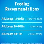 Purina Dentalife 每日口腔护理 - 中小型犬零食 7盎司