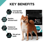 Purina Pro Plan All Size Adult Dog Food - Sensitive Digestion - Lamb & Rice 12kg