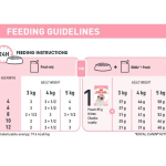 Royal Canin Kitten Wet Food - Kitten (Jelly) 85G