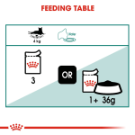 Royal Canin Senior Cat Wet Food - Instinctive 7+ Cat (Gravy) 85G